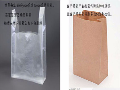 塑料袋or紙（zhǐ）袋還是生（shēng）物降解袋？