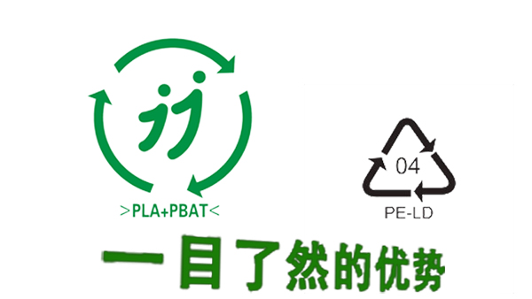 可降解塑料袋想（xiǎng）說愛你不容易！！